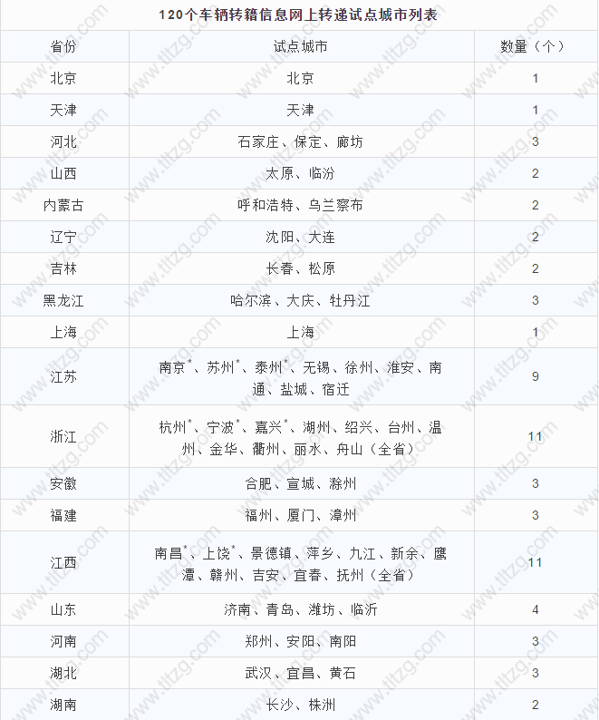 2021年怎么入户深圳？深户人才引进落户流程办理指南