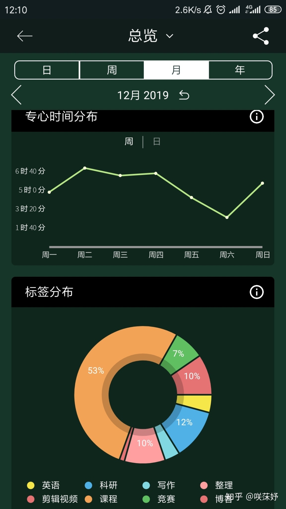 中级职称直接落户(中级职称是大热门？快速有效的入户深圳方案)