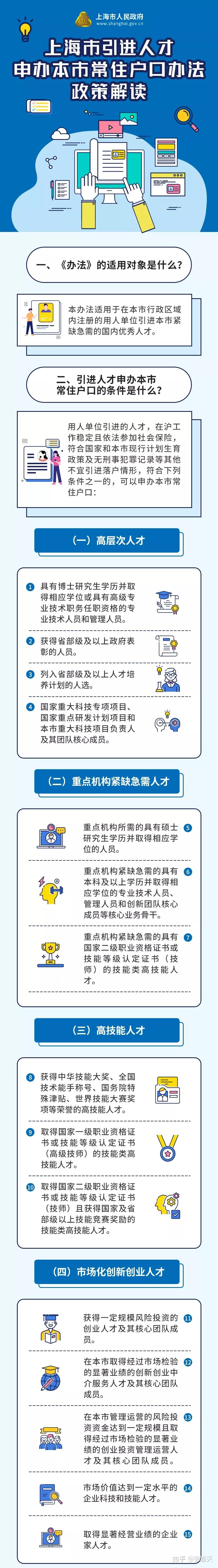 2022深圳居住证补办指南（材料+流程）.docx