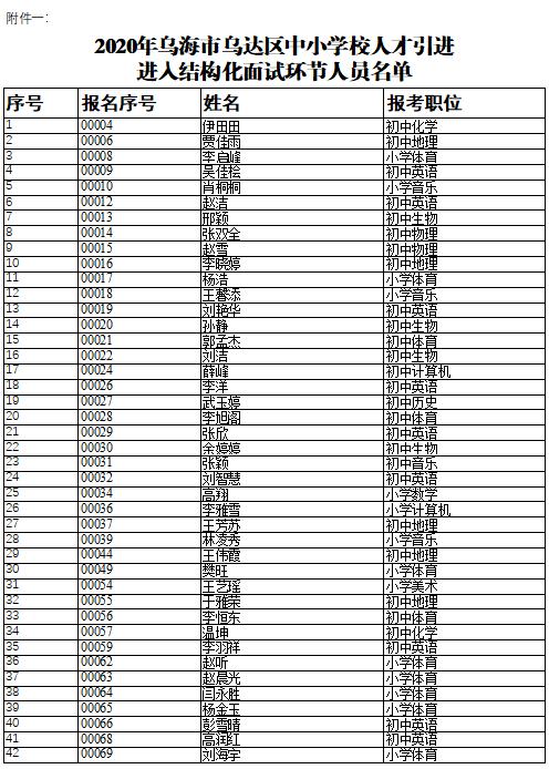 2020年12月上海“居转户”，官方详细申请条件+材料清单！