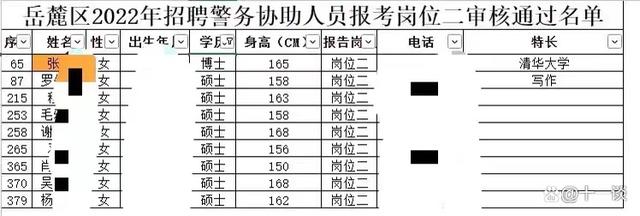 2019年最新的深圳积分落户分值表：深圳市人才引进综合评价分值表(2018年)