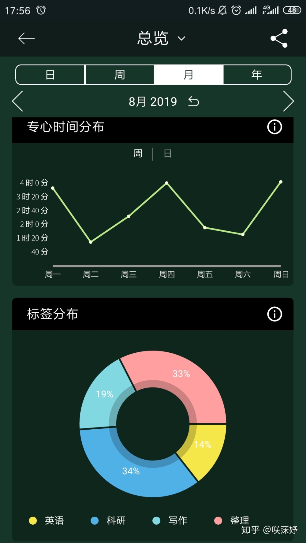 嘉定区高校人才引进手续