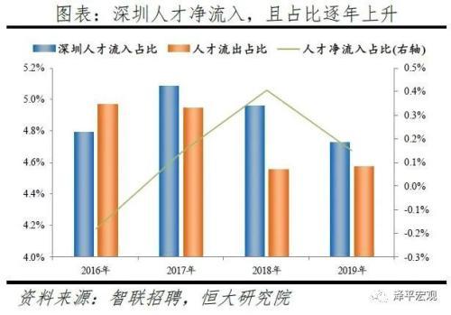 2021年非上海生源应届普通高校毕业生进沪就业办理落户手续告知书.pdf