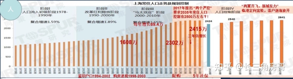 深圳纳税大户落户政策(深圳那些职称可以入户)