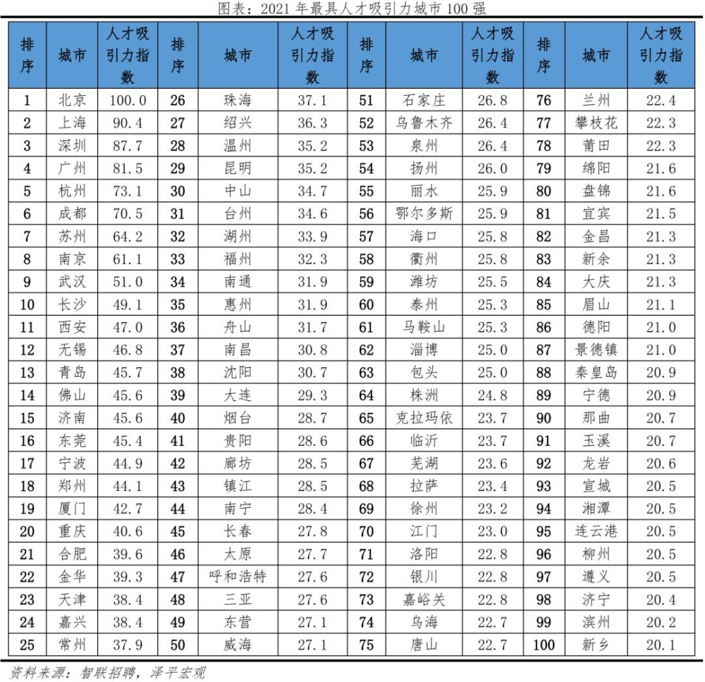 深圳核准制入户条件，深圳核准制入户申请办理流程