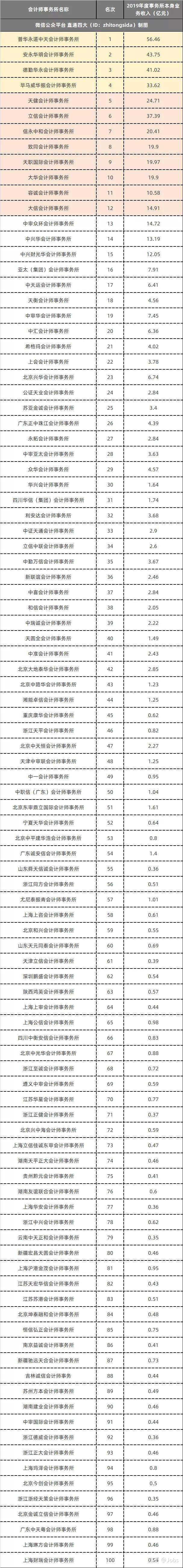 “互联网+留学服务”平台已上线运行 留学人员回国手续将实现“一网通办”