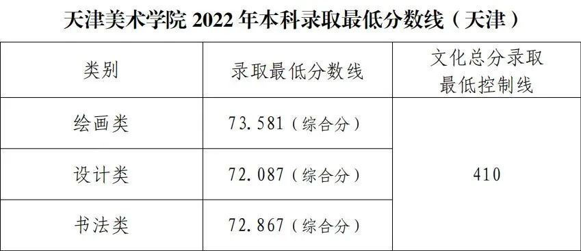 甘州区南街泰安社区开展劳动力调查入户工作