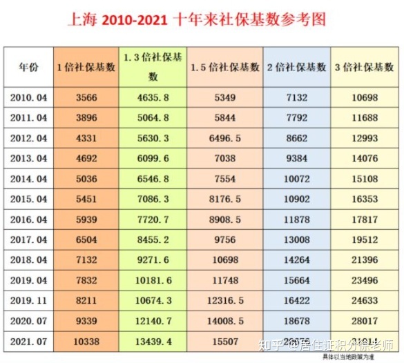 积分入深户有什么条件南山落户预约