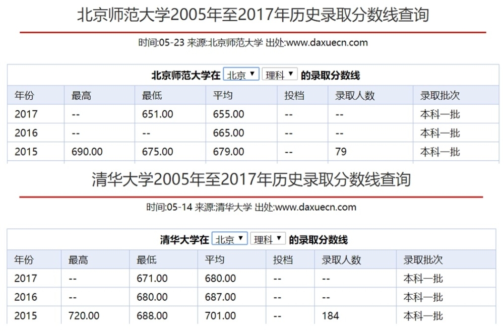 2022深圳最靠谱的留学中介排名一览表