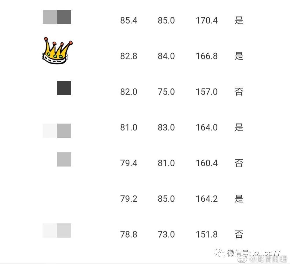 解决这个问题，你可以轻松应对深圳积分入户驾驶证有加分吗问题！