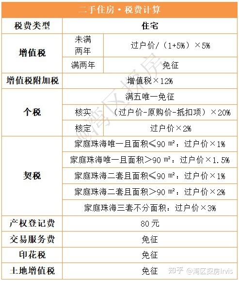 积分入户要求,深圳本科学士学位入户