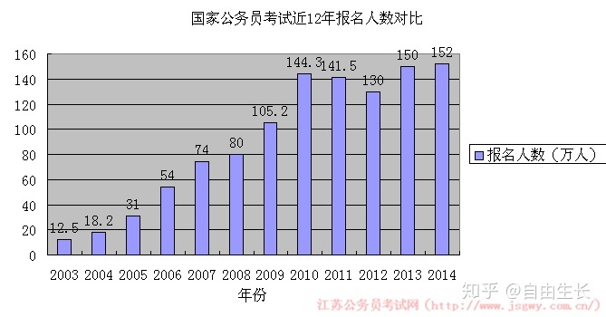 2021深圳入户夫妻投靠条件人才引进追加补贴