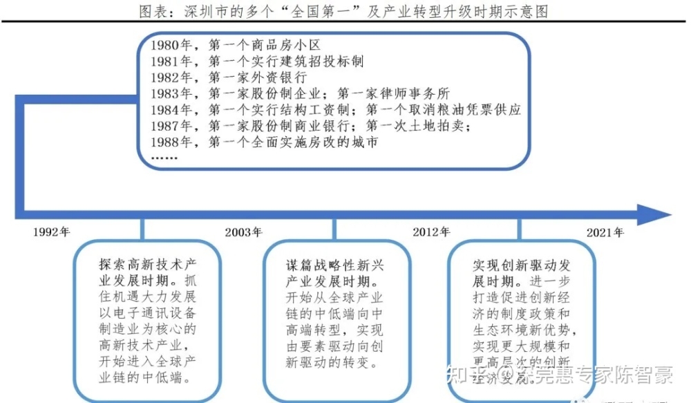 2022年上海落户新政策,2022上海落户口需要什么条件？