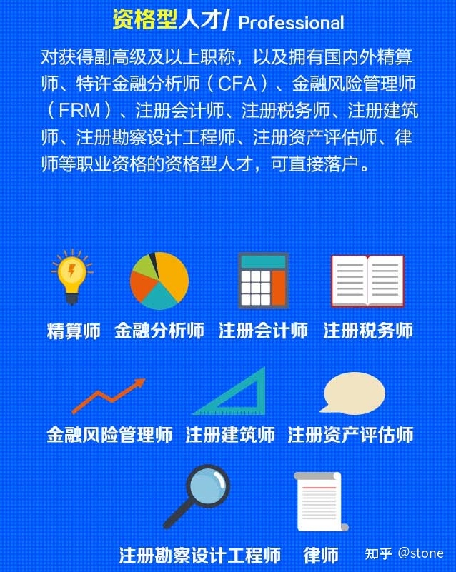 2019年非沪籍子女在上海入学，居住证及积分信息问题看这里！
