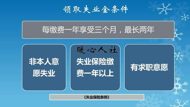 2021年办理上海居转户,对公司有什么样的要求？