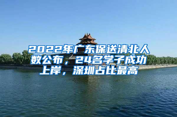  2021上海中考报名条件