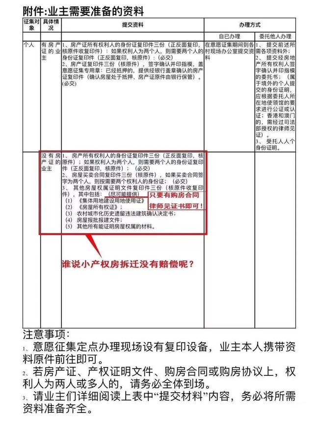 美国留学生|留学生档案