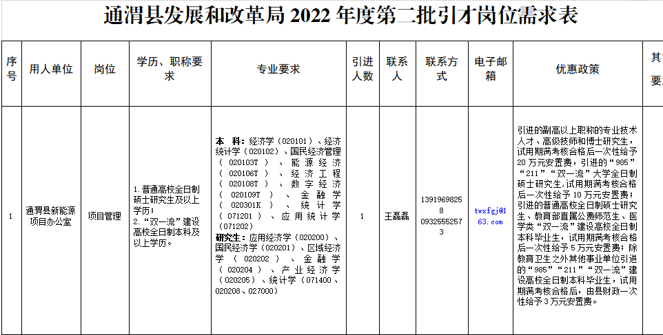 上海人才引进落户的条件