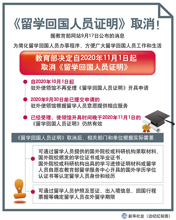 2021年留学生在上海落户嘉定区新政解读