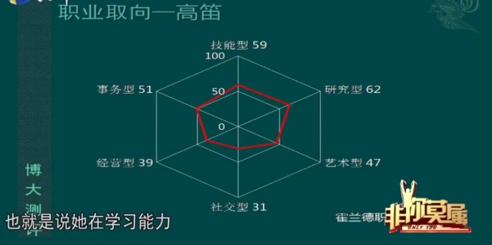 澳洲留学生回国上电视节目求职碰壁，惨遭群嘲：花了100w连英语也说不好？