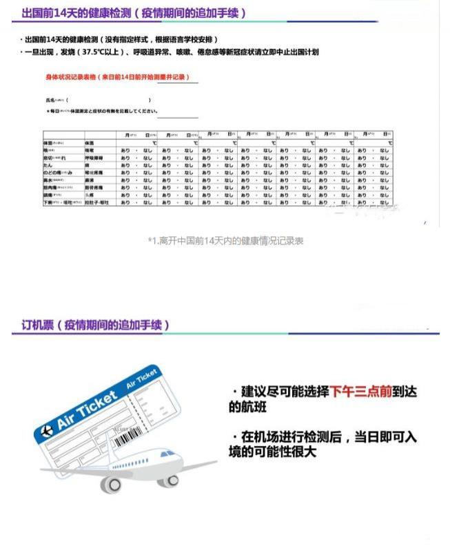 日本回国需要什么手续 留学生去日本要准备什么资料