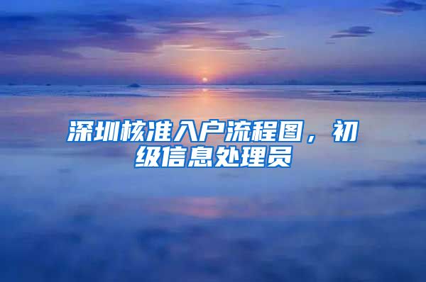 深圳核准入户流程图，初级信息处理员