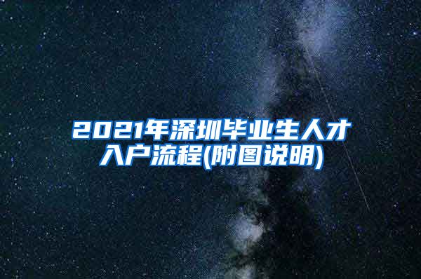 2021年深圳毕业生人才入户流程(附图说明)