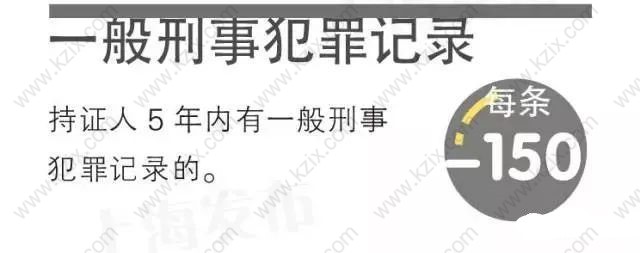 上海居住证积分减分指标一般刑事犯罪记录