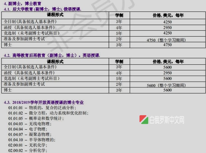 白俄罗斯国立大学本科研究生、博士专业表和双学位介绍