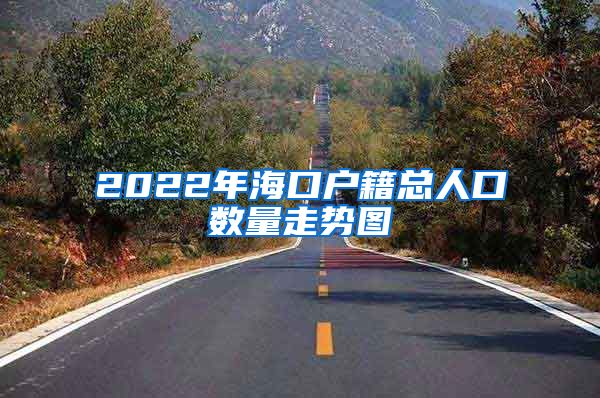 2022年海口户籍总人口数量走势图