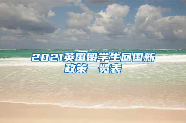 2021英国留学生回国新政策一览表