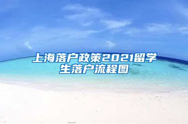 上海落户政策2021留学生落户流程图