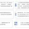 临港新片区人才系列政策发布：紧缺急需技能人才直接引进落户