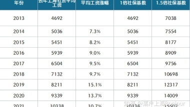 深圳入户核准怎么办理准入手续