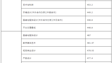 深圳新版核准类入户有什么要求？(意见稿)