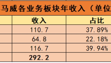 2019年内蒙古扎鲁特旗部分事业单位引进紧缺专业人才公告