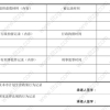 核准制入深户需要多长时间(入深户审批中,多久审批同意)