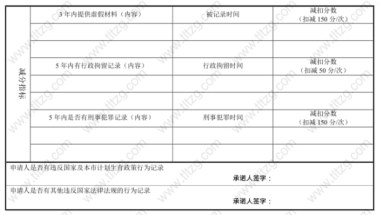 核准制入深户需要多长时间(入深户审批中,多久审批同意)