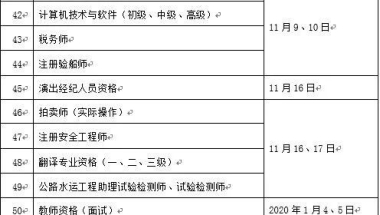 【韩国留学】韩国这38所大学海归毕业，可落户上海户口