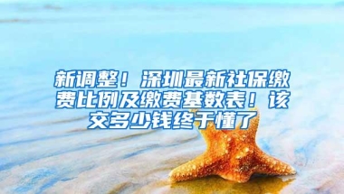 从利兹大学毕业后该怎样落户上海？