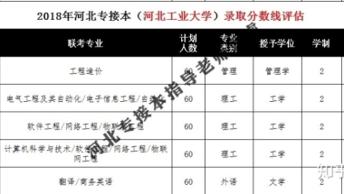 2019年五险一金缴纳比例是多少，你的实际工资是涨是跌？