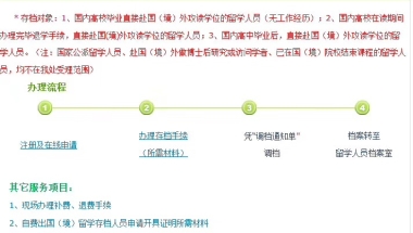 赴美留学后户籍与档案的保存方式