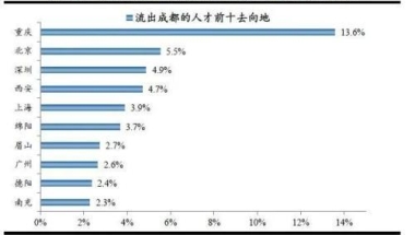 深圳入户核准制入户流程像呼吸一样简单，只要你掌握了这些秘籍！