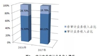 2021年深圳居住证个人网上办理指南