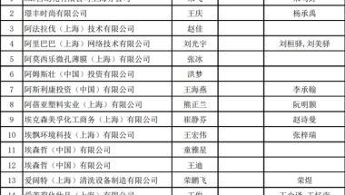 2019年留学生入户深圳办理指南详解