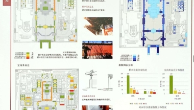 2020年新政实施后，大专学历该如何入户深圳呢？