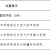 【最新整理】上海各区人才购房补贴汇总 最高可达400万！