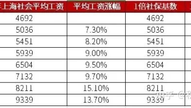 积分入户证书深圳(深圳积分入户技能证书)