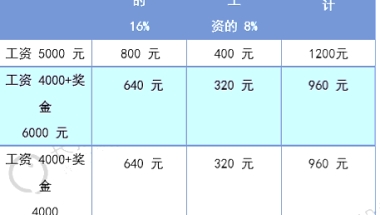 积分入深圳户籍有哪些规定