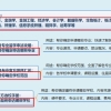 留学生回国可以享受哪些优待政策？